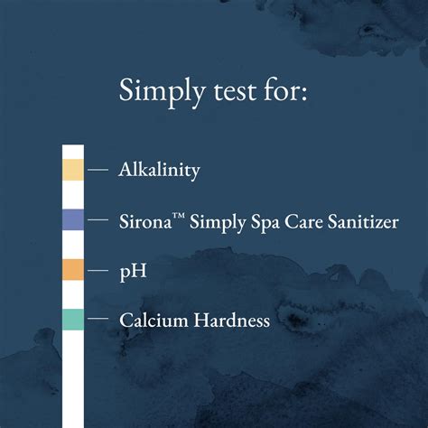 Sirona™ Simply Test Strips: Biguanide Test Strips 